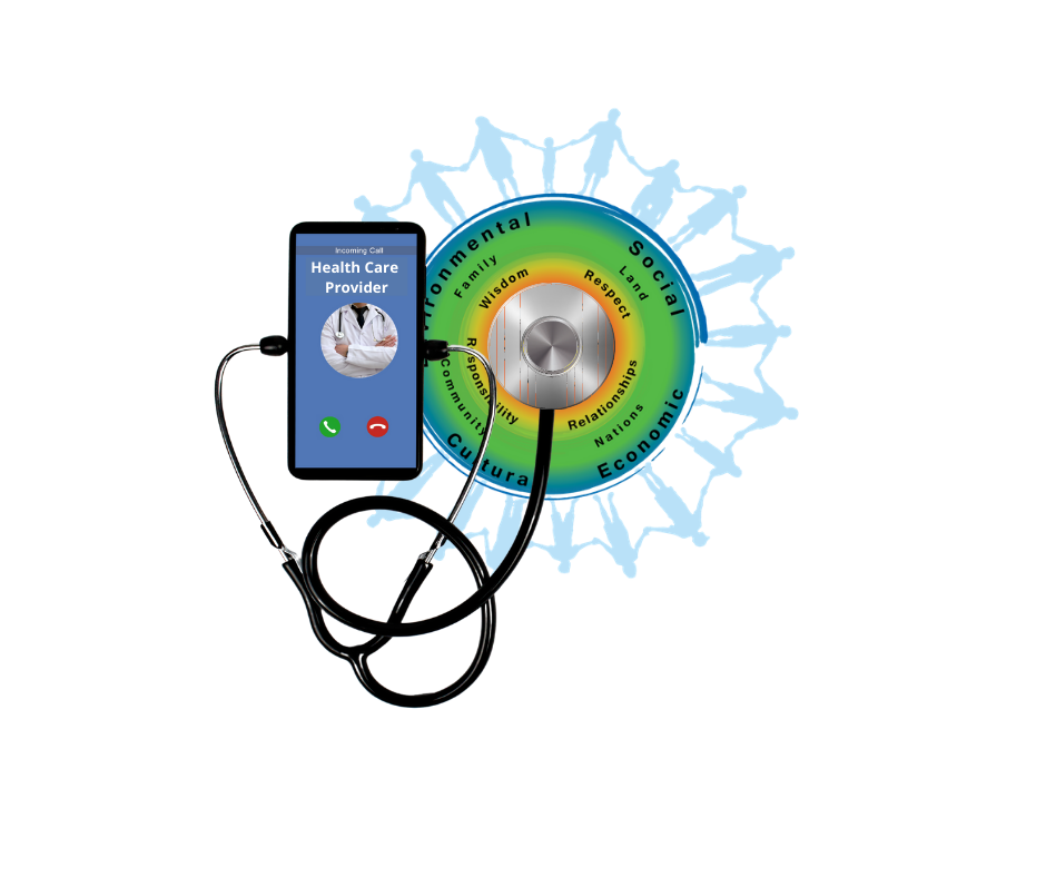 Picture of Cellphone with Healthcare provider on it and a stethoscope leading to an indigenous healing circle